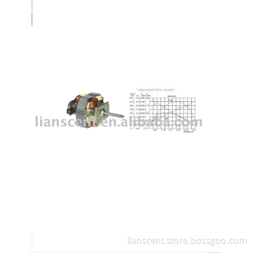 Universal  Motor
